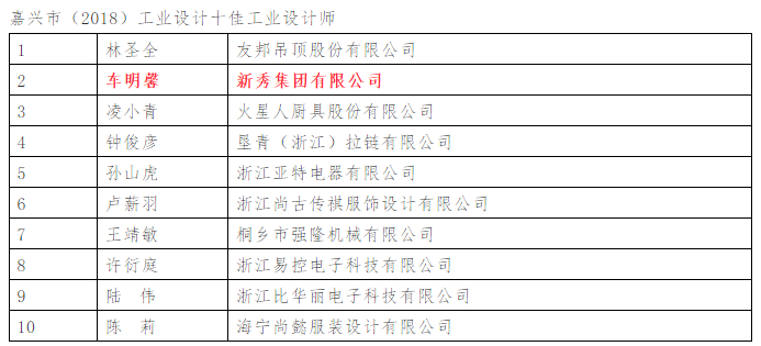 1548810096200700.png image.png